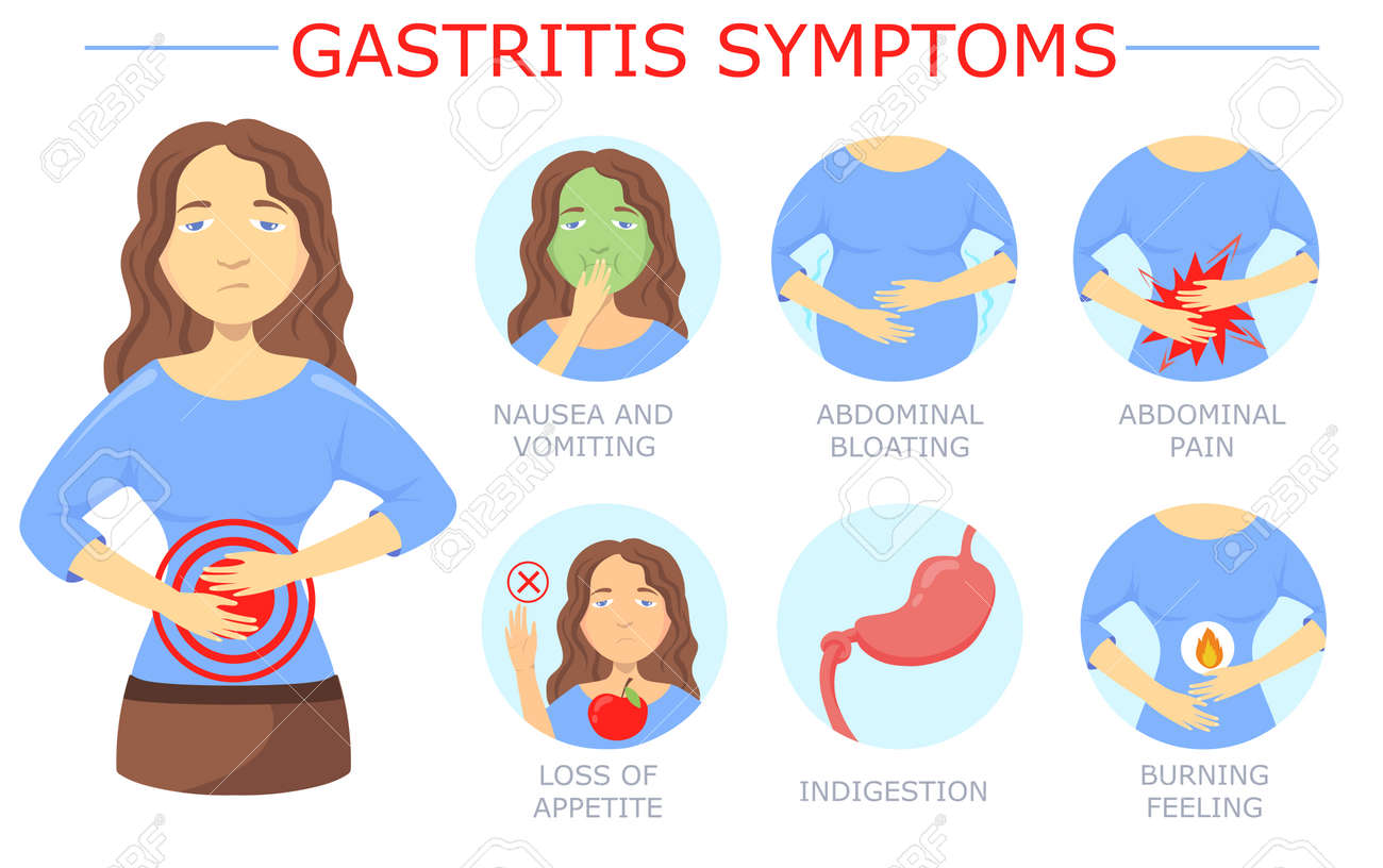 common gallbladder stone symptoms like pain after fatty meals nausea and bloating